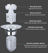 CleanSeal Universal-Pop-Up-Spülbeckenstöpsel