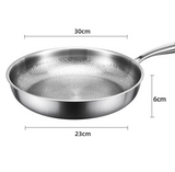 TitanPro – Reine Titan Bratpfanne mit Hammerschuppen-Muster