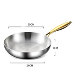 ChefSteel – Professionele RVS Koekenpan voor Gas & Inductie