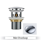 LuxDrain Pop-Up-Abflussstöpsel – Stilvoller Waschbeckenstöpsel in Schwarz, Gold und Rosé