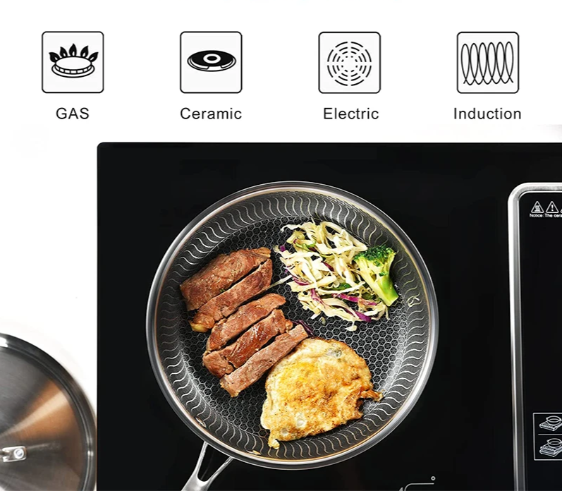 ChefMaster – Edelstahl Antihaft-Bratpfanne mit Honigwabenstruktur & Glasdeckel