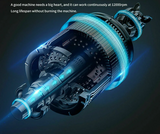 PowerJet Pro – 30Bar Kabelloser Hochdruckreiniger für Makita 18V Akku