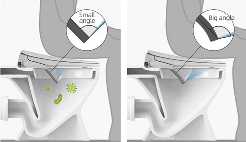 SmartSense AutoLift Square Smart-Toilettensitz