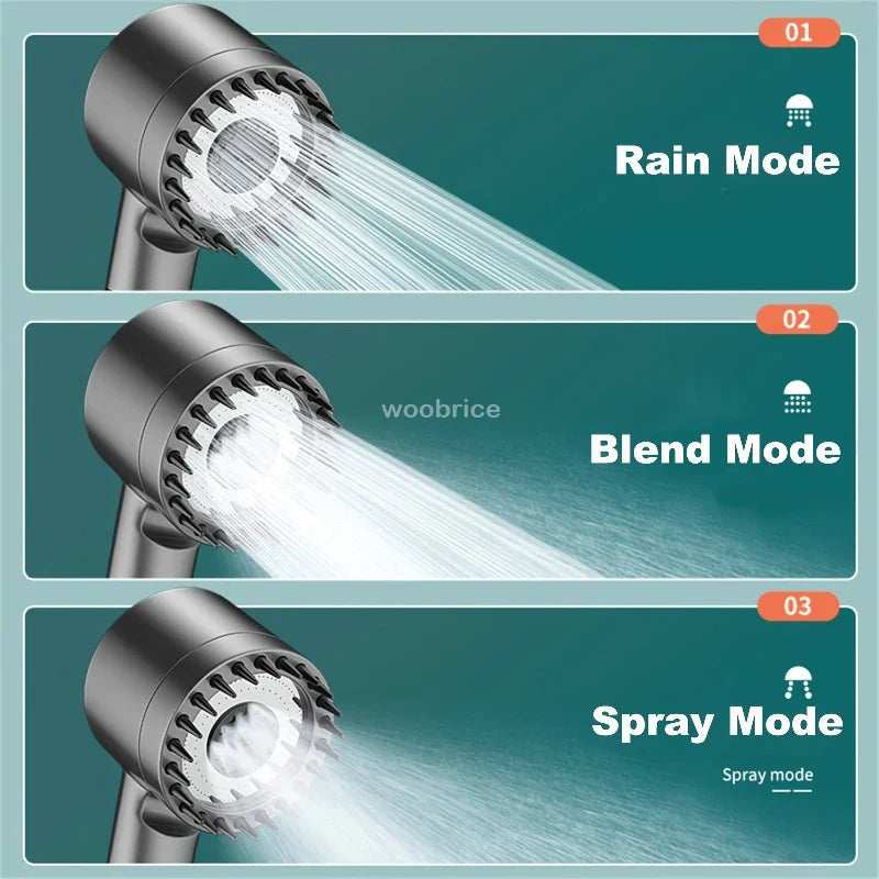 Hautpflege-Filter-Duschkopf – 3 Modi | Wassersparend & pflegend