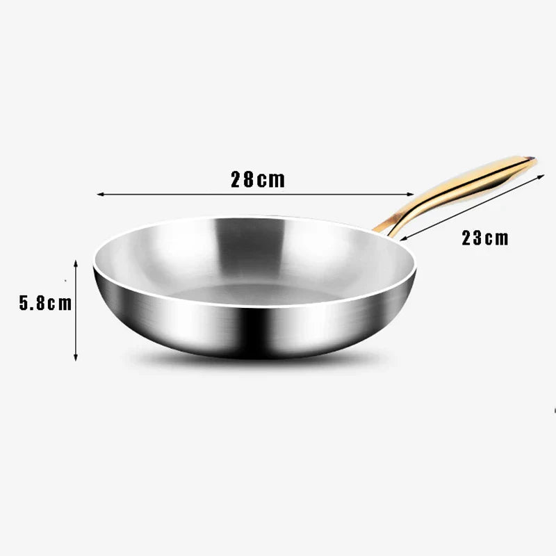 ChefSteel – Professionele RVS Koekenpan voor Gas & Inductie
