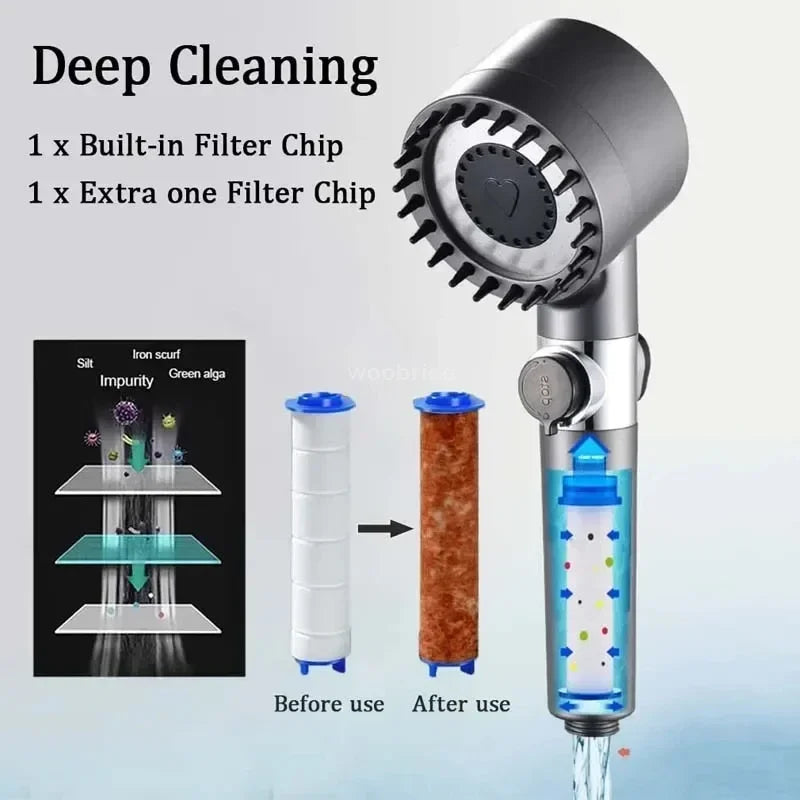 Hautpflege-Filter-Duschkopf – 3 Modi | Wassersparend & pflegend