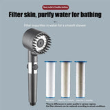 Wassersparender Handbrausekopf