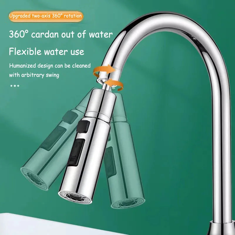 HydroFlex360 – Multifunktionaler 360°/720° Drehbarer Küchenhahn-Aufsatz mit 3 Strahlarten