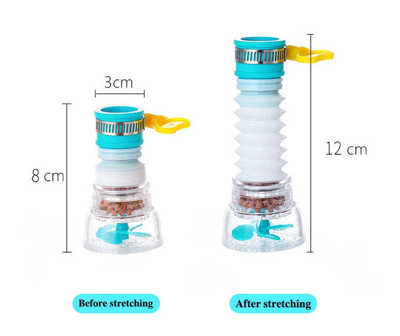 EcoStream 360 – Universeller Wasserhahn-Bubbler mit 360° Drehung & Wassersparfunktion