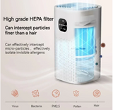 PureBreathe 2-in-1-Luftreiniger mit Luftbefeuchter