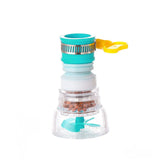 EcoStream 360 – Universeller Wasserhahn-Bubbler mit 360° Drehung & Wassersparfunktion