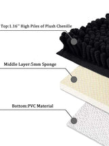 PlushPad Luxus-Badematte aus Chenille – Rutschfest und superweich – Für ultimativen Badezimmerkomfort