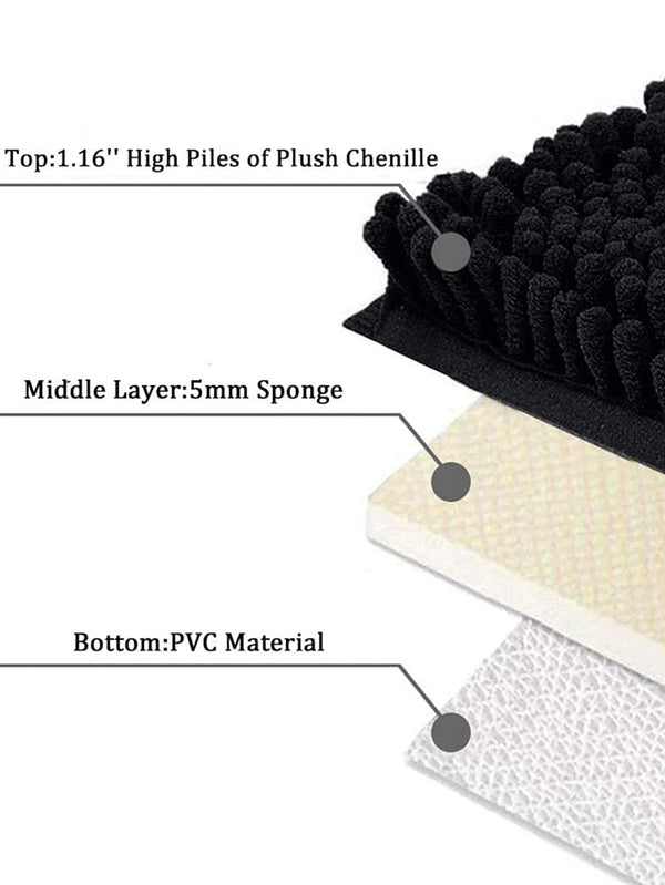 PlushPad Luxus-Badematte aus Chenille – Rutschfest und superweich – Für ultimativen Badezimmerkomfort
