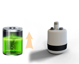 NomadiShower Mini Tragbare Campingdusche – Elektrische Handbrause mit wiederaufladbarem Akku und wasserdichter Pumpe